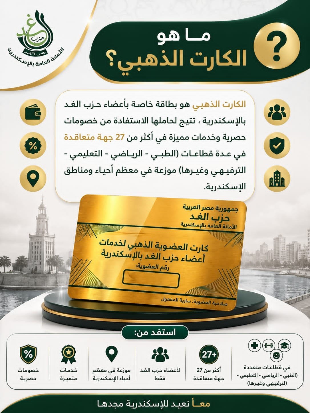 ما هو الكارت الذهبي لخدمات أعضاء حزب الغد بالإسكندرية - الدكتور أحمد شحاتة